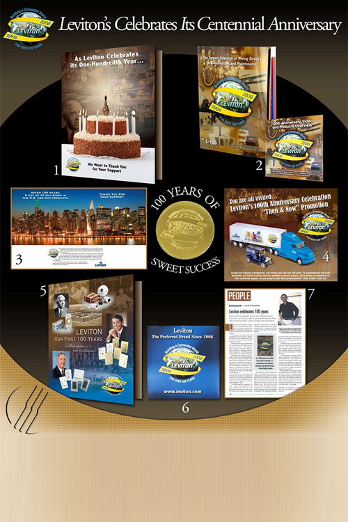 Brand-building copywriting services,