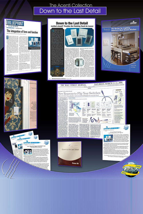 Brand-building copywriting services,