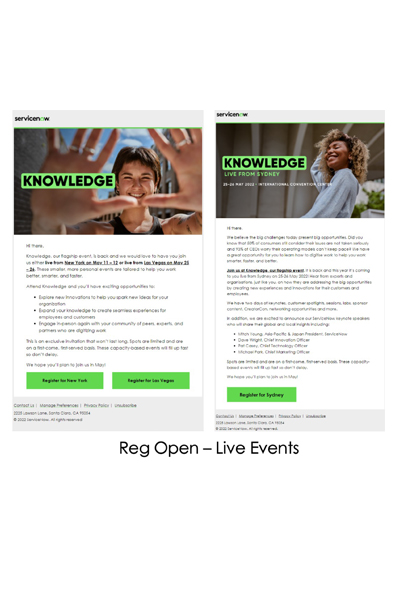Brand-building copywriting services,